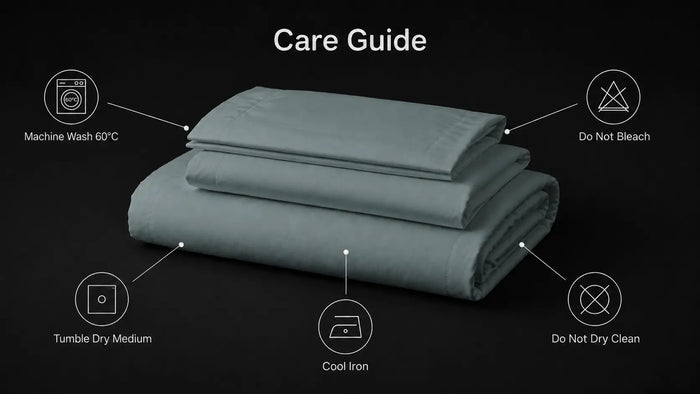 Care notes imagery for Duck Egg Cotton 200TC Oxford Duvet Cover Set