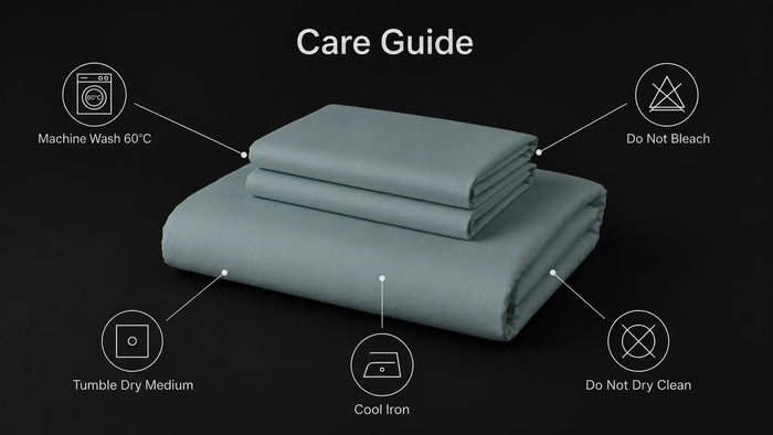 Care notes imagery for Duck Egg Cotton 200TC Duvet Cover Set