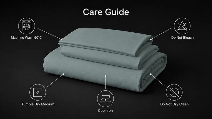 Care notes imagery for Duck Egg Polycotton 200TC Duvet Cover Set