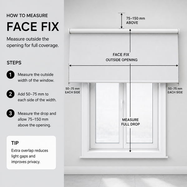 Blind measuring step
