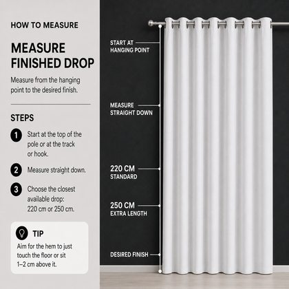 Measure the finished drop