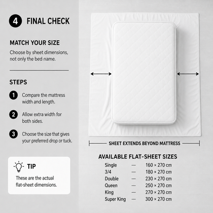 Match the flat-sheet size