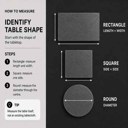 Identify the table shape