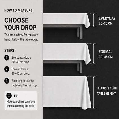 Choose your finished drop