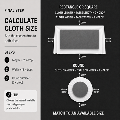 Calculate the tablecloth size