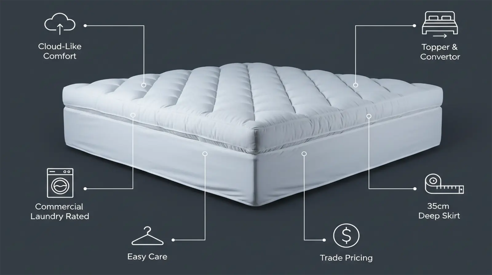 Why choose Quilted Microfiber Mattress Topper