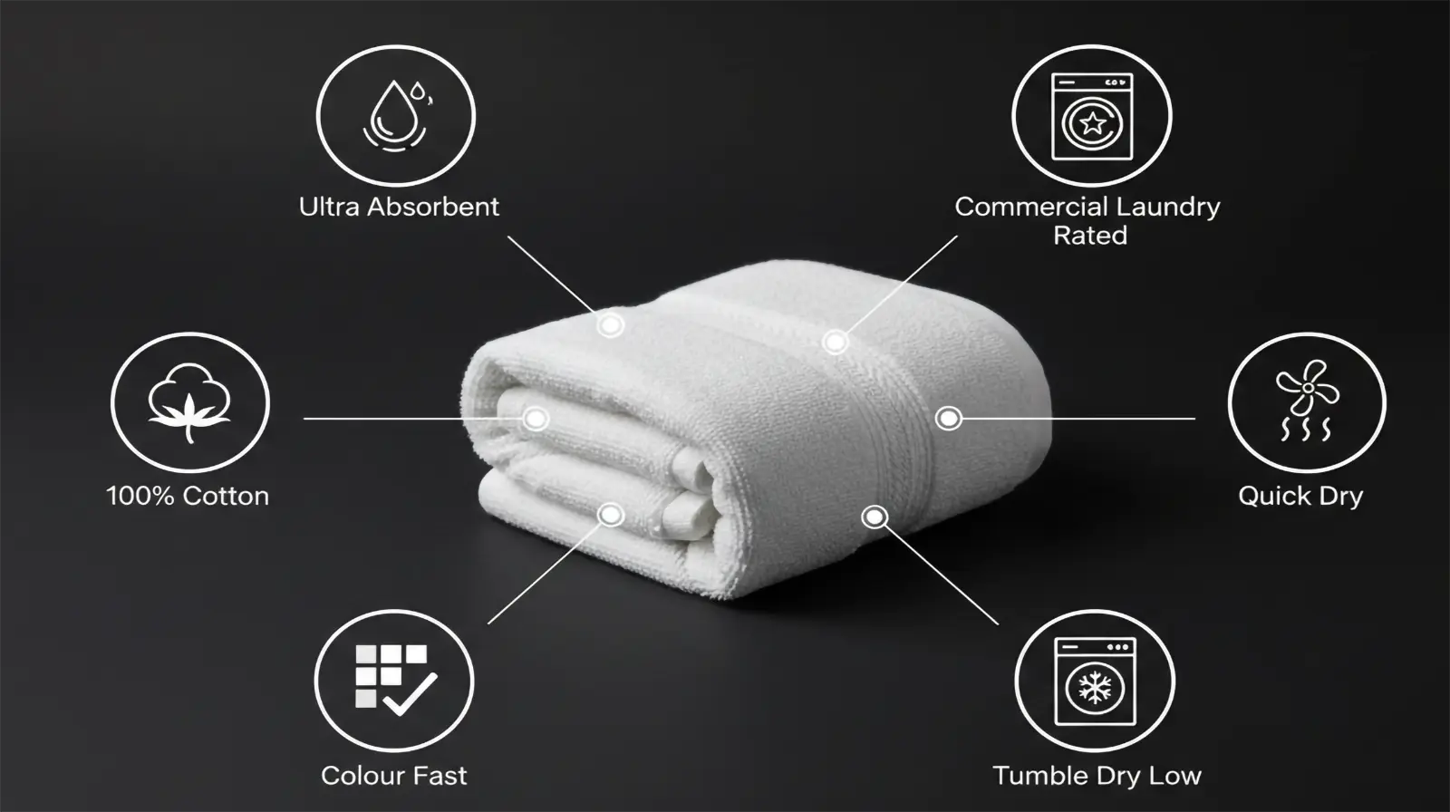 Why choose Simon Baker Hotel Towels