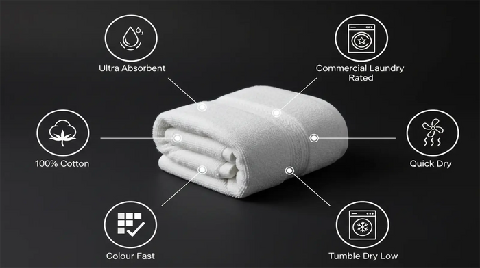 Why choose Simon Baker Hotel Collection Towels